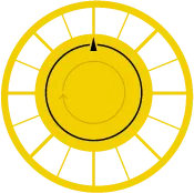 Perilla